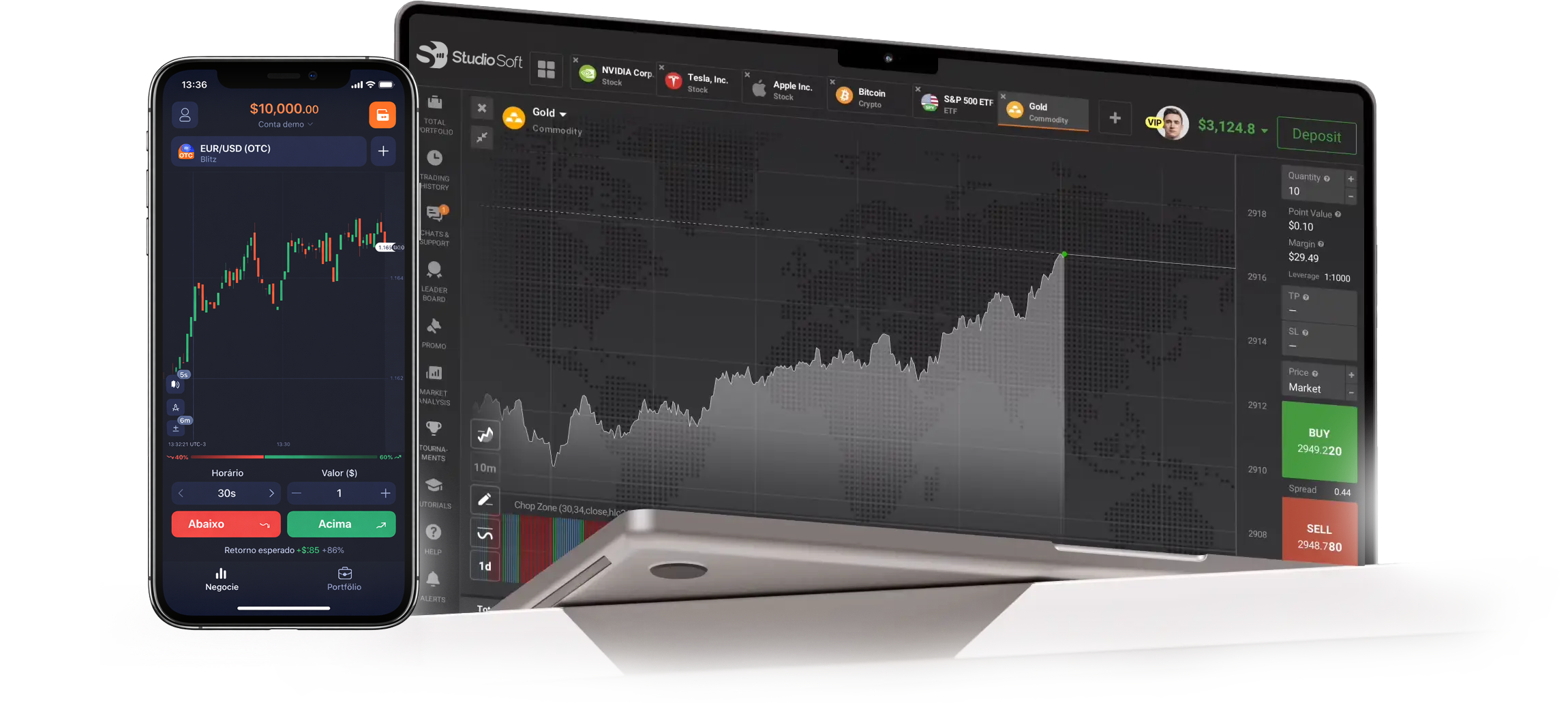 Plataforma Thor Broker